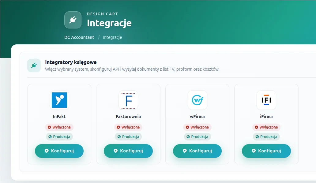 Screen: lista integracji