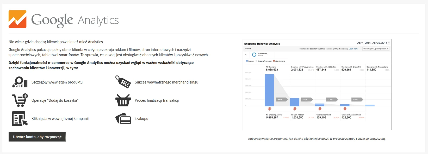 Screen: 👉 Ekran startowy modułu Google Analytics