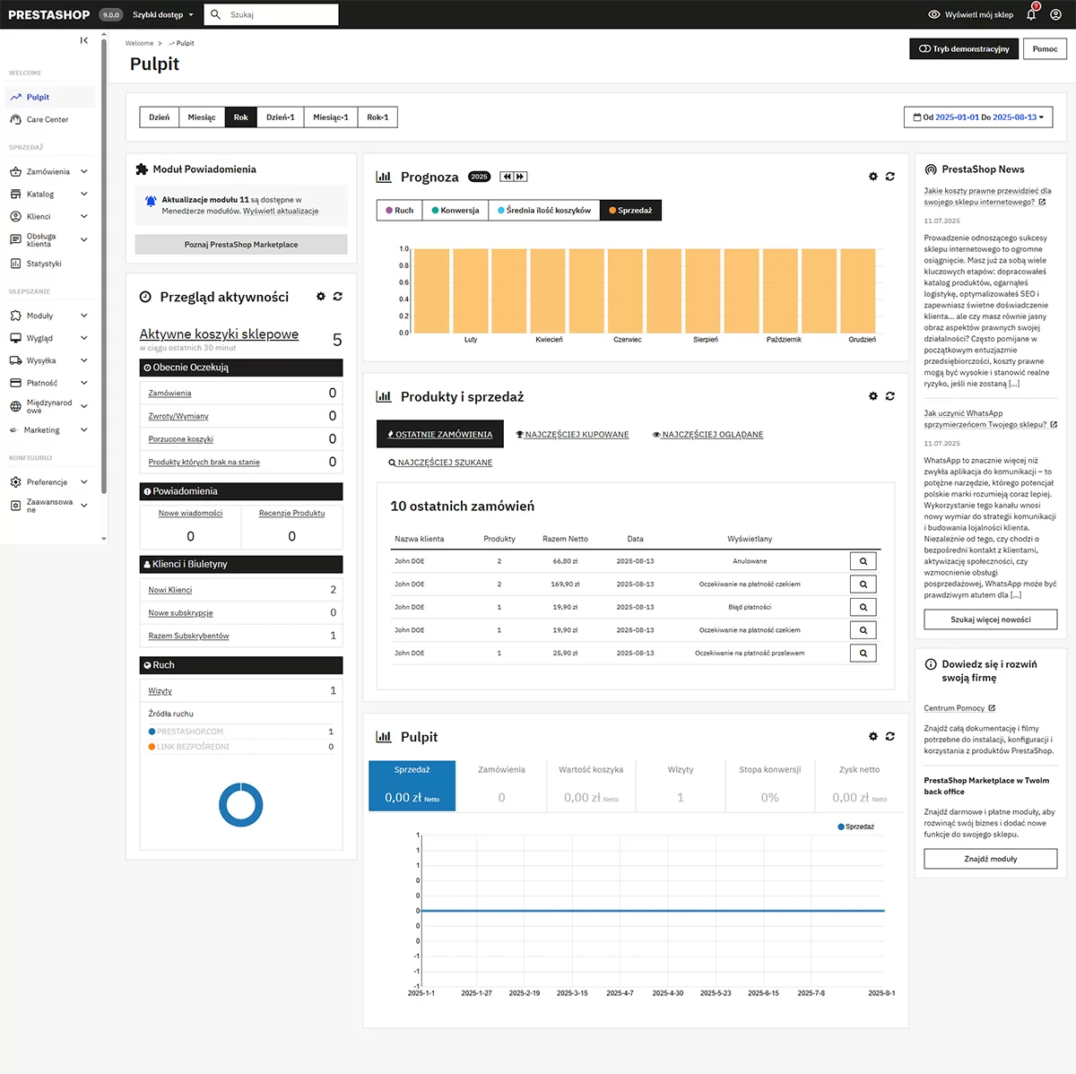panel administracyjny