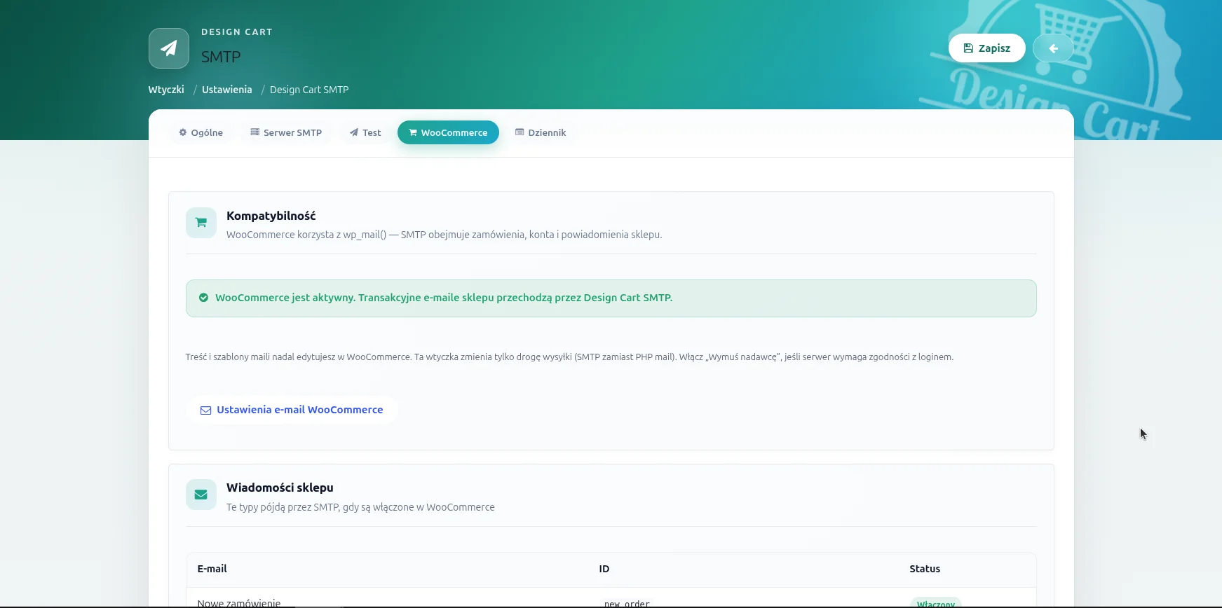 Screen: karta WooCommerce wtyczki Design Cart SMTP — status kompatybilności, przycisk Ustawienia e-mail WooCommerce i tabela wiadomości sklepu z wierszem Nowe zamówienie