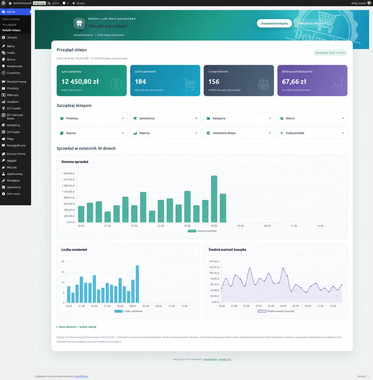 Screen: zobacz jak wygląda Design Cart Woo Dashboard w praktyce 