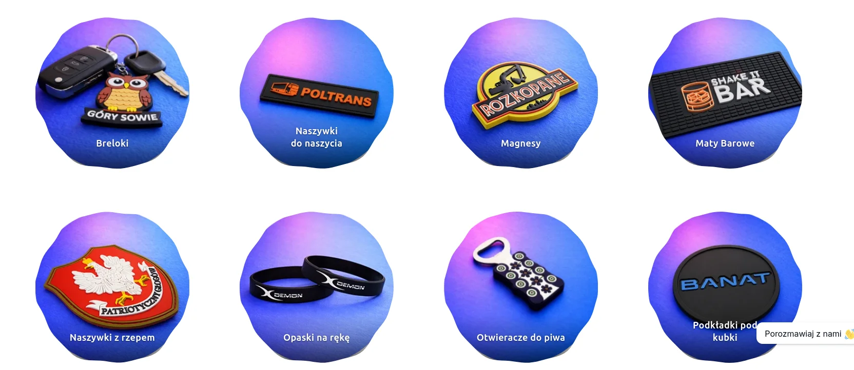 Prezentacja kategorii produktowych